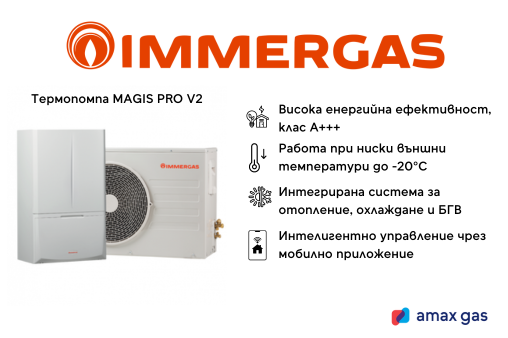 Комфорт у дома с Amax Gas 